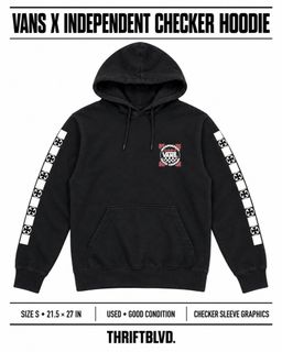 (Category: ) located in . Submitted by thriftblvd. (Listing ID 1460675626, Image 1). Description: .