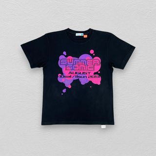 (Category: ) located in . Submitted by copa_store (Listing ID 1460563339, Image 1). Description: .