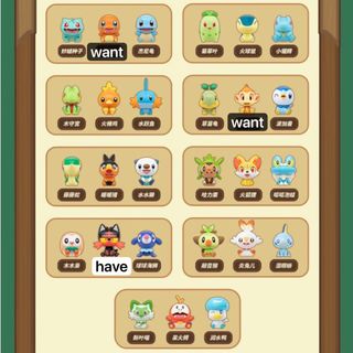 (Category: ) located in . Submitted by mochiisylviee (Listing ID 1460674279, Image 1). Description: .