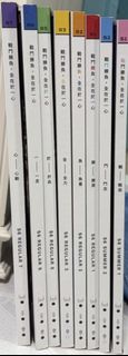 （分類：）位於 。 由 joytim 提交（商品編號 1460525681，圖片 1）。簡介： 。