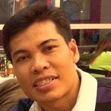 (Category: ) located in . Submitted by zainal.ali.39 (Listing ID 1438183082, Image 1). Description: .
