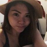(Category: ) located in . Submitted by eileen.ng2 (Listing ID 1370248751, Image 1). Description: .