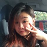 (Category: ) located in . Submitted by belozemlee (Listing ID 1371425836, Image 1). Description: .