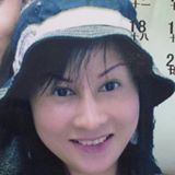 (Category: ) located in . Submitted by jennylimmei.jung.9 (Listing ID 1318271830, Image 1). Description: .