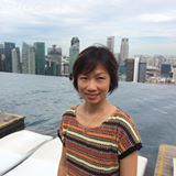 (Category: ) located in . Submitted by huiping58 (Listing ID 1464457861, Image 1). Description: .