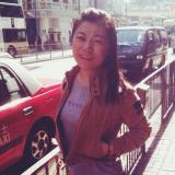 (Category: ) located in . Submitted by michellezhao (Listing ID 1356279307, Image 1). Description: .