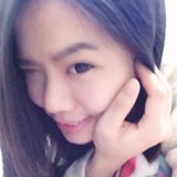 (Category: ) located in . Submitted by cammytseng (Listing ID 19240660, Image 1). Description: .