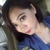 (Kategori: ) berada di . Dikirim oleh evi.anggita (ID iklan 1355834867, Gambar 1). Deskripsi: .