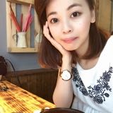 由 nydiabobo (刊登 ID 1381892970，圖片 1) 提交，位於 的 (類別：)，說明：。