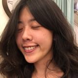 由 nionio58 (刊登 ID 1301922627，圖片 1) 提交，位於 的 (類別：)，說明：。