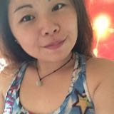 由 _winnie__ (刊登 ID 1384670497，圖片 1) 提交，位於 的 (類別：)，說明：。