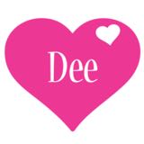 (Category: ) located in . Submitted by dee.closet (Listing ID 1378864361, Image 1). Description: .