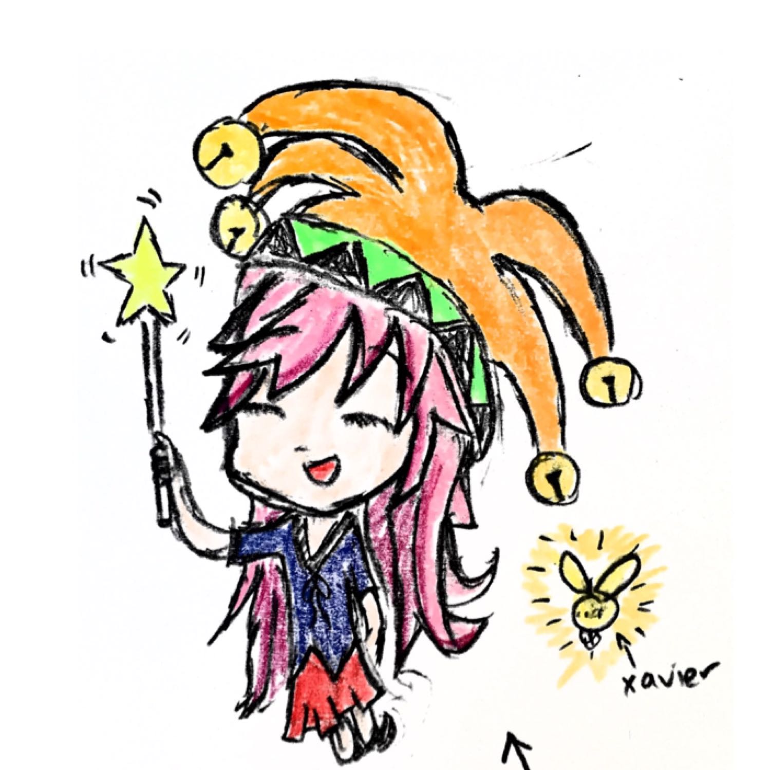 (Category: ) located in . Submitted by deunitato (Listing ID 1316147799, Image 1). Description: .