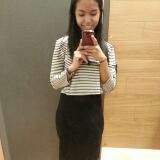 (Category: ) located in . Submitted by hasnizahanis (Listing ID 1454124124, Image 1). Description: .