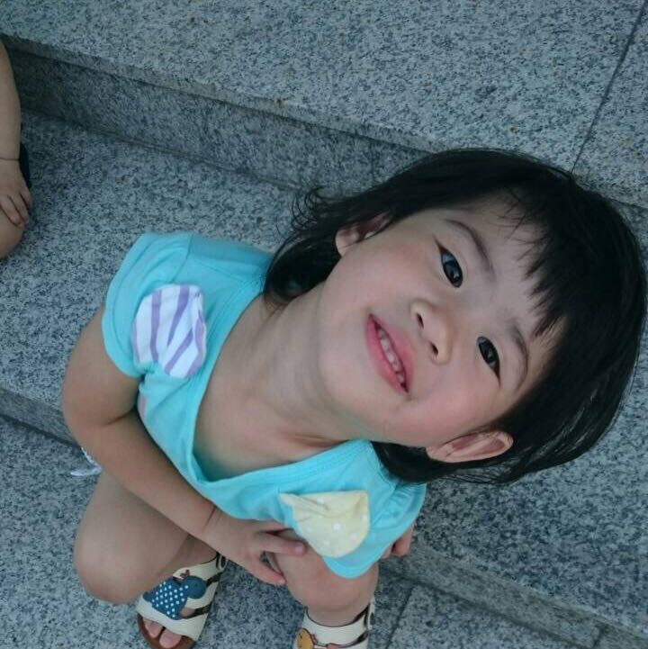 頭像