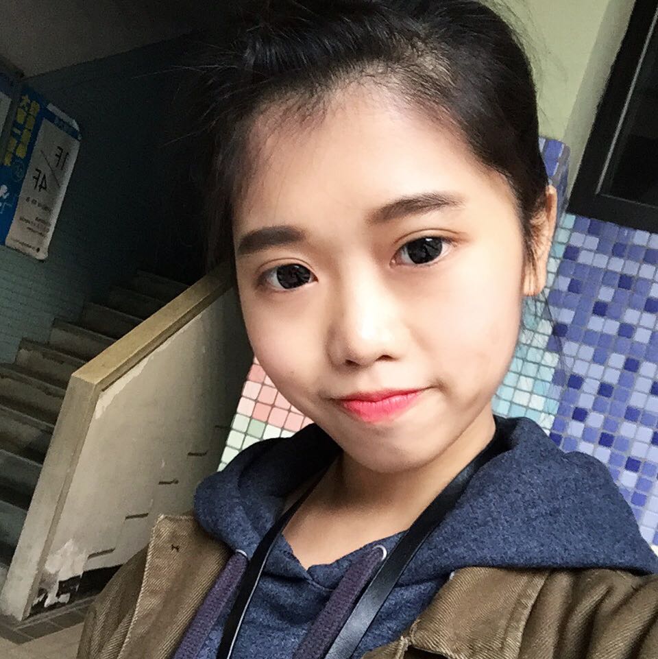 頭像