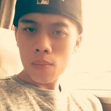 由 darenogare (刊登 ID 1355124162，圖片 1) 提交，位於 的 (類別：)，說明：。