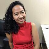 (Kategori: ) berada di . Dikirim oleh nidinda (ID iklan 1342243038, Gambar 1). Deskripsi: .