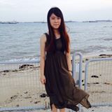 由 songya (刊登 ID 1384323794，圖片 1) 提交，位於 的 (類別：)，說明：。