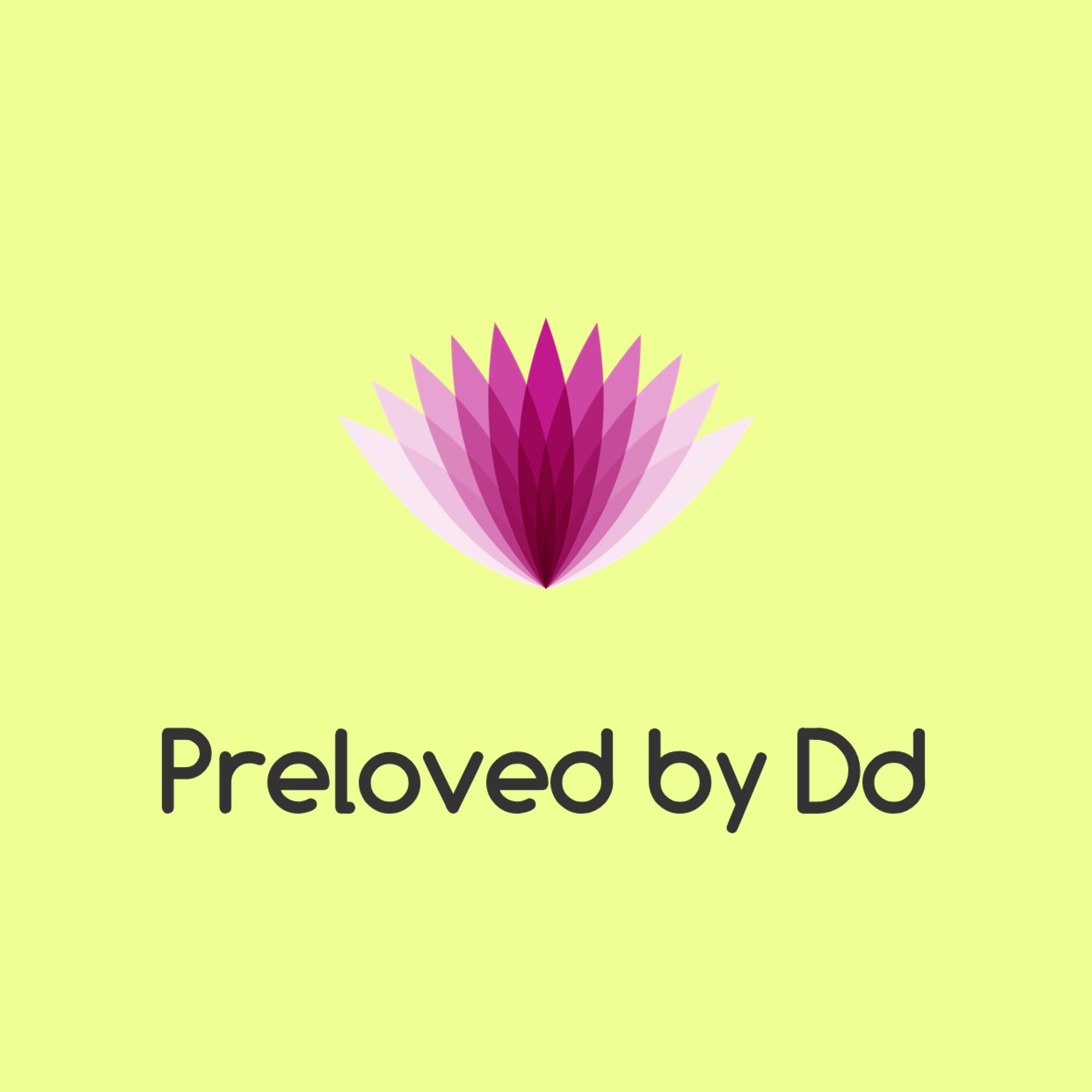 (Category: ) located in . Submitted by daadiiduu (Listing ID 1464640429, Image 1). Description: .