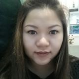 （分類：）位於 。 由 cherrymanyee 提交（商品編號 1214613918，圖片 1）。簡介： 。