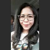 (Kategori: ) berada di . Dikirim oleh stuff_collection (ID iklan 1237221494, Gambar 1). Deskripsi: .