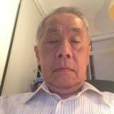 (Category: ) located in . Submitted by xiefusong (Listing ID 1455261130, Image 1). Description: .