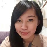 (Kategori: ) berada di . Dikirim oleh ddutari (ID iklan 1384583710, Gambar 1). Deskripsi: .