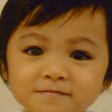 (分類:)位於 。 由 jessjessch 提交(商品編號 1458391683,圖片 1)。簡介: 。