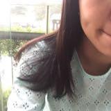 (Kategori: ) berada di . Dikirim oleh miss_susu_kacang (ID iklan 1250586492, Gambar 1). Deskripsi: .