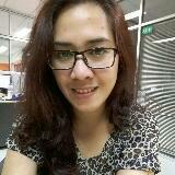 (Kategori: ) berada di . Dikirim oleh ettie.12 (ID iklan 1353595937, Gambar 1). Deskripsi: .