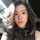 (Kategori: ) berada di . Dikirim oleh sheetalukmanto (ID iklan 1377866101, Gambar 1). Deskripsi: .