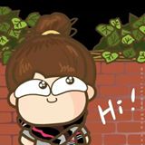 頭像