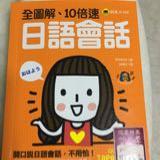 (Category: ) located in . Submitted by esong (Listing ID 1250963858, Image 1). Description: .