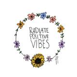(Category: ) located in . Submitted by radiatepositivevibes_ (Listing ID 1282681955, Image 1). Description: .