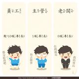（分類：）位於 。 由 emilycty 提交（商品編號 1381971216，圖片 1）。簡介： 。
