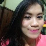 (Kategori: ) berada di . Dikirim oleh aanggraini30 (ID iklan 1368382071, Gambar 1). Deskripsi: .