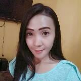 (Kategori: ) berada di . Dikirim oleh fahlida (ID iklan 1120554573, Gambar 1). Deskripsi: .