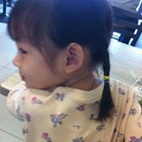 頭像