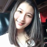 (Category: ) located in . Submitted by wendytan95 (Listing ID 1376567249, Image 1). Description: .
