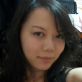由 pauline.yang (刊登 ID 1382073172，圖片 1) 提交，位於 的 (類別：)，說明：。
