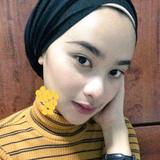 (Category: ) located in . Submitted by amalinashuhaimi (Listing ID 1437812432, Image 1). Description: .