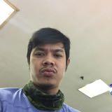 (Kategori: ) berada di . Dikirim oleh dimassadji (ID iklan 1386480454, Gambar 1). Deskripsi: .