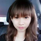 由 vicky50021 (刊登 ID 1381676388，圖片 1) 提交，位於 的 (類別：)，說明：。