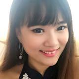 (Category: ) located in . Submitted by danetelle.chua (Listing ID 1375306274, Image 1). Description: .