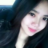 (Kategori: ) berada di . Dikirim oleh dikag (ID iklan 1460037953, Gambar 1). Deskripsi: .