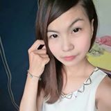由 cute770103 (刊登 ID 1346310265，圖片 1) 提交，位於 的 (類別：)，說明：。