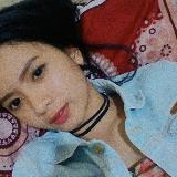 (Kategori: ) berada di . Dikirim oleh risnarach (ID iklan 1320848600, Gambar 1). Deskripsi: .
