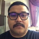 (Category: ) located in . Submitted by wansazril (Listing ID 1464211823, Image 1). Description: .