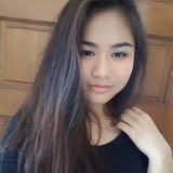 (Category: ) located in . Submitted by eleanerkaixin (Listing ID 1460974840, Image 1). Description: .